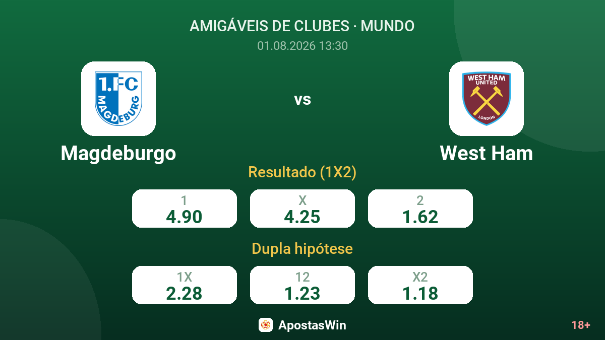 Magdeburgo vs West Ham — odds