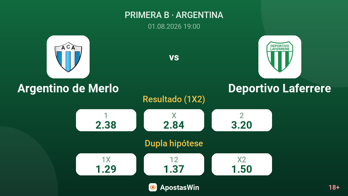 Argentino de Merlo – Deportivo Laferrere — odds