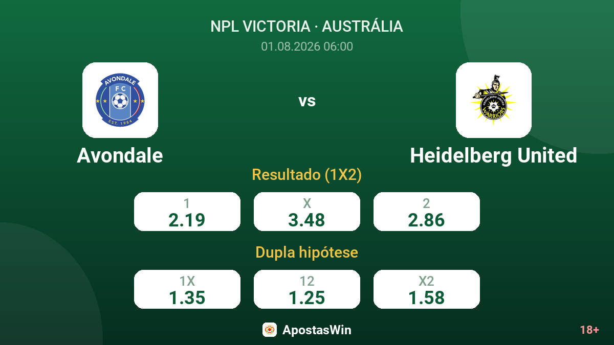 Avondale vs Heidelberg United — odds
