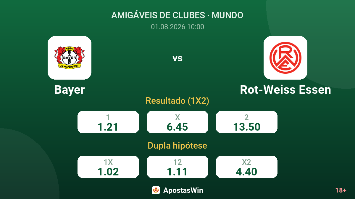 Bayer vs Rot-Weiss Essen — odds