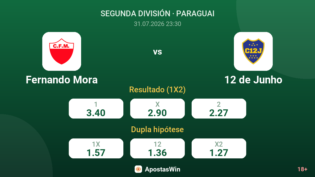 Fernando Mora vs 12 de Junho — odds