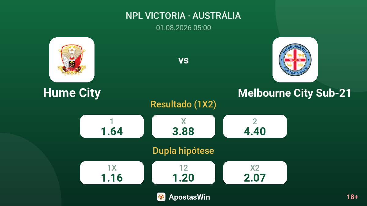 Hume City vs Melbourne City Sub-21 — odds