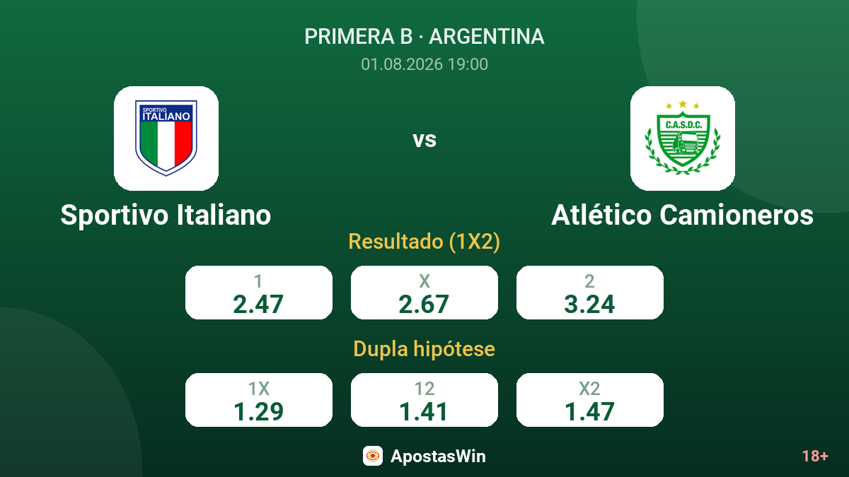 Sportivo Italiano – Atlético Camioneros — odds
