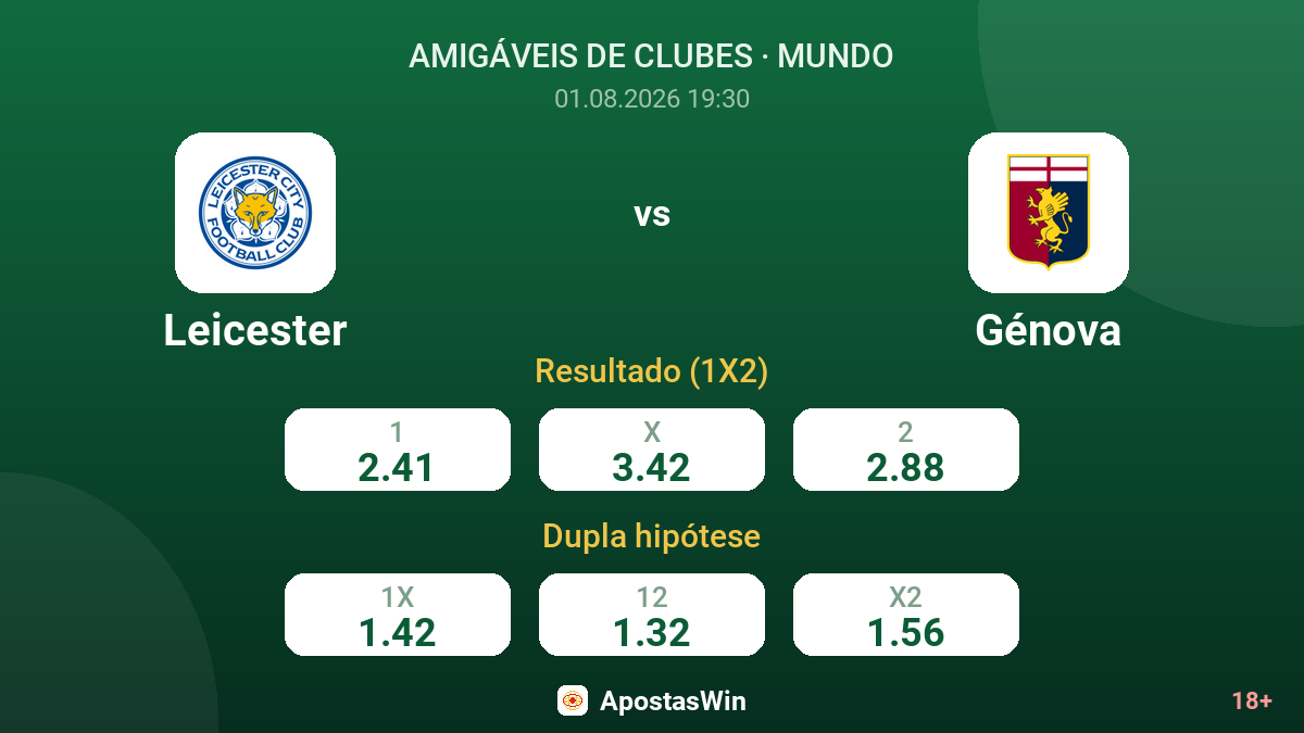 Leicester vs Génova — odds