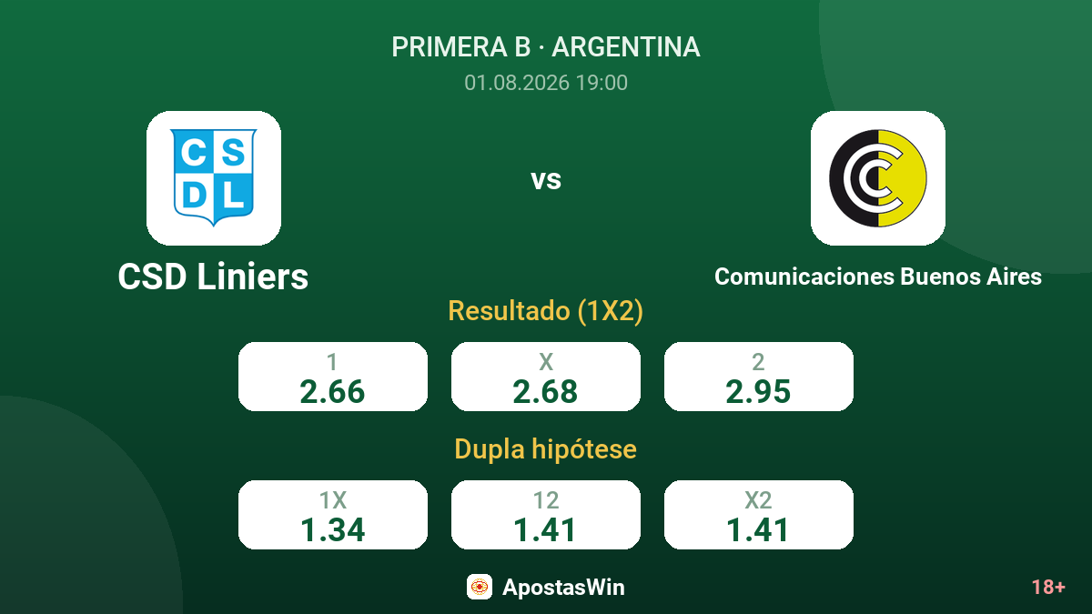 CSD Liniers – Comunicaciones Buenos Aires — odds