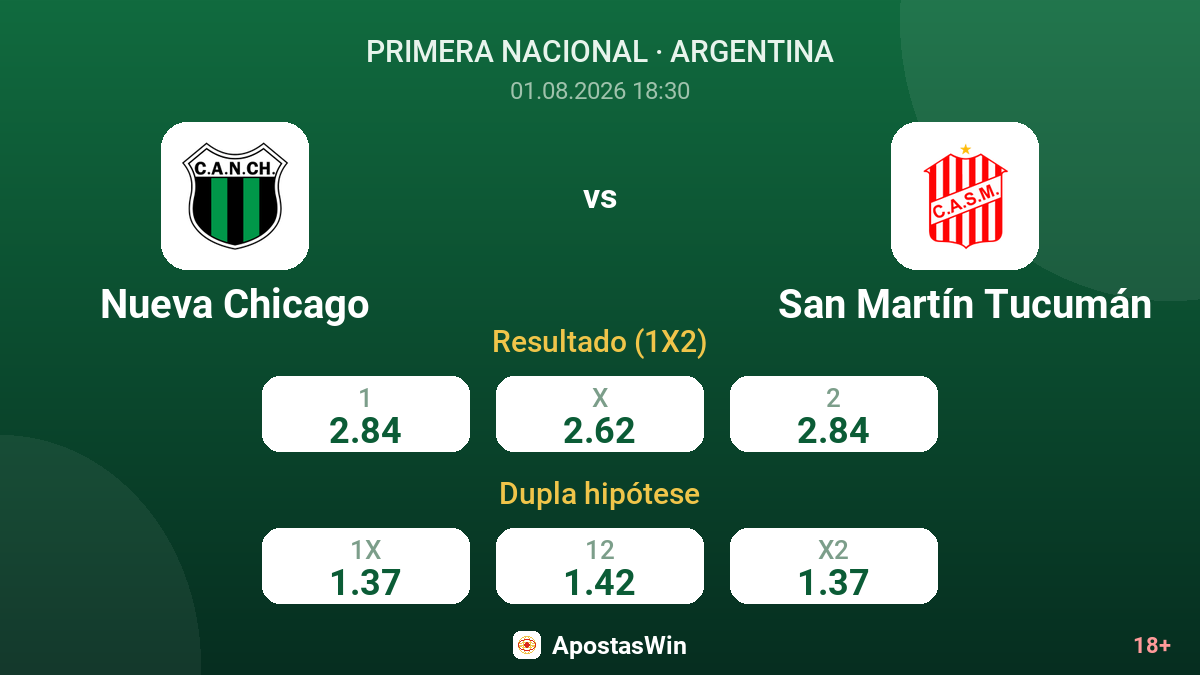 Nueva Chicago – San Martín Tucumán — odds