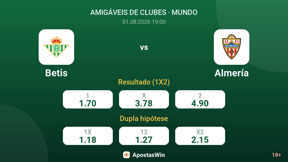 Betis vs Almería — odds