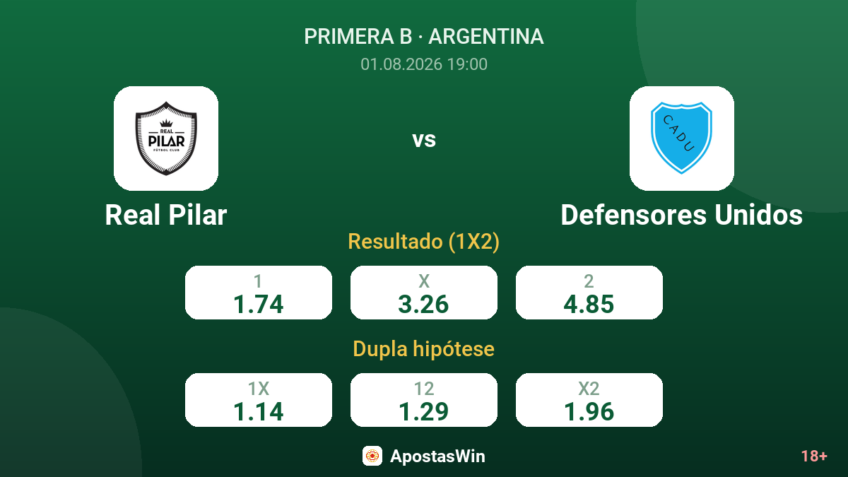 Real Pilar – Defensores Unidos — odds