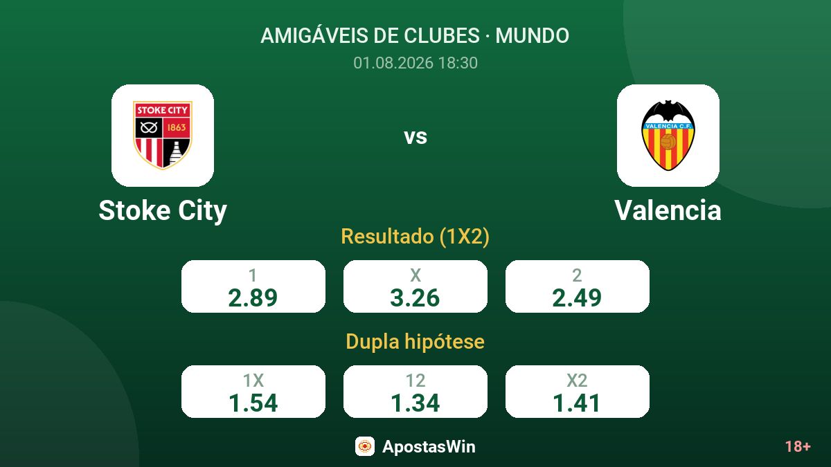 Stoke City vs Valencia — odds