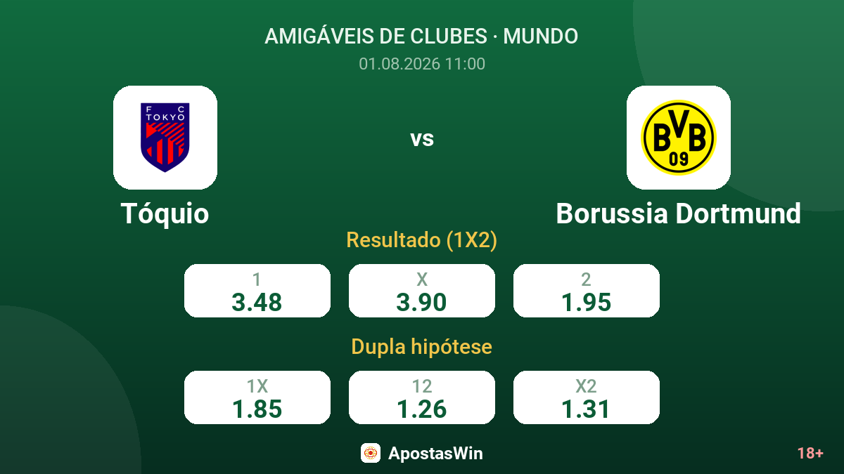 Tóquio vs Borussia Dortmund — odds