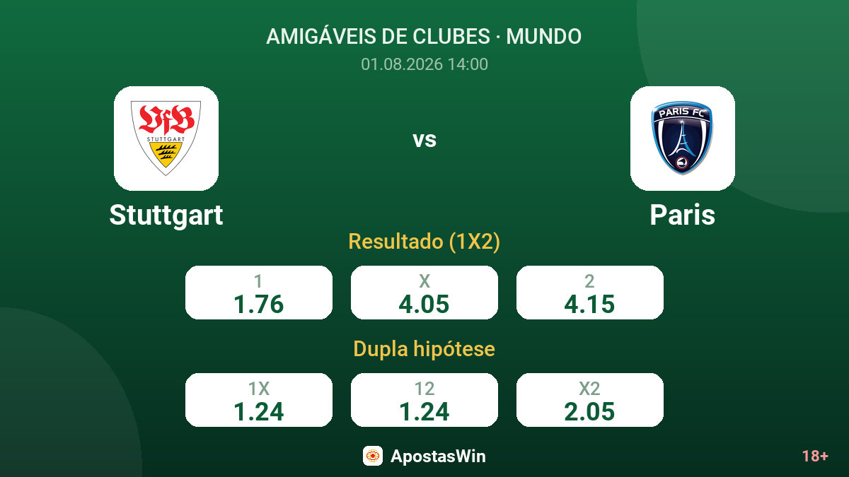 Stuttgart vs Paris — odds