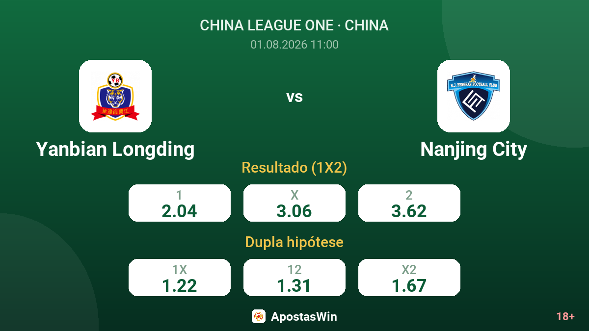 Yanbian Longding vs Nanjing City — odds