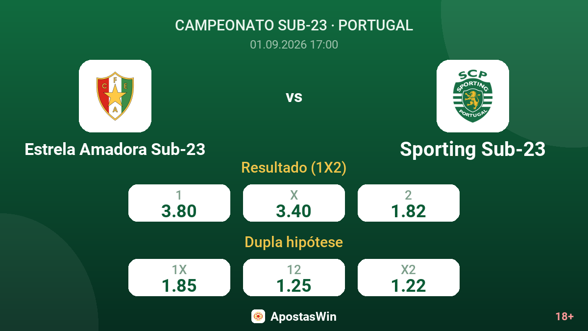 Estrela Amadora Sub-23 – Sporting Sub-23 — odds