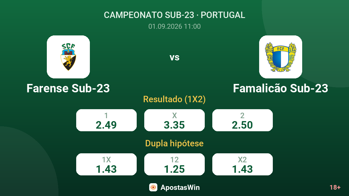 Farense Sub-23 – Famalicão Sub-23 — odds