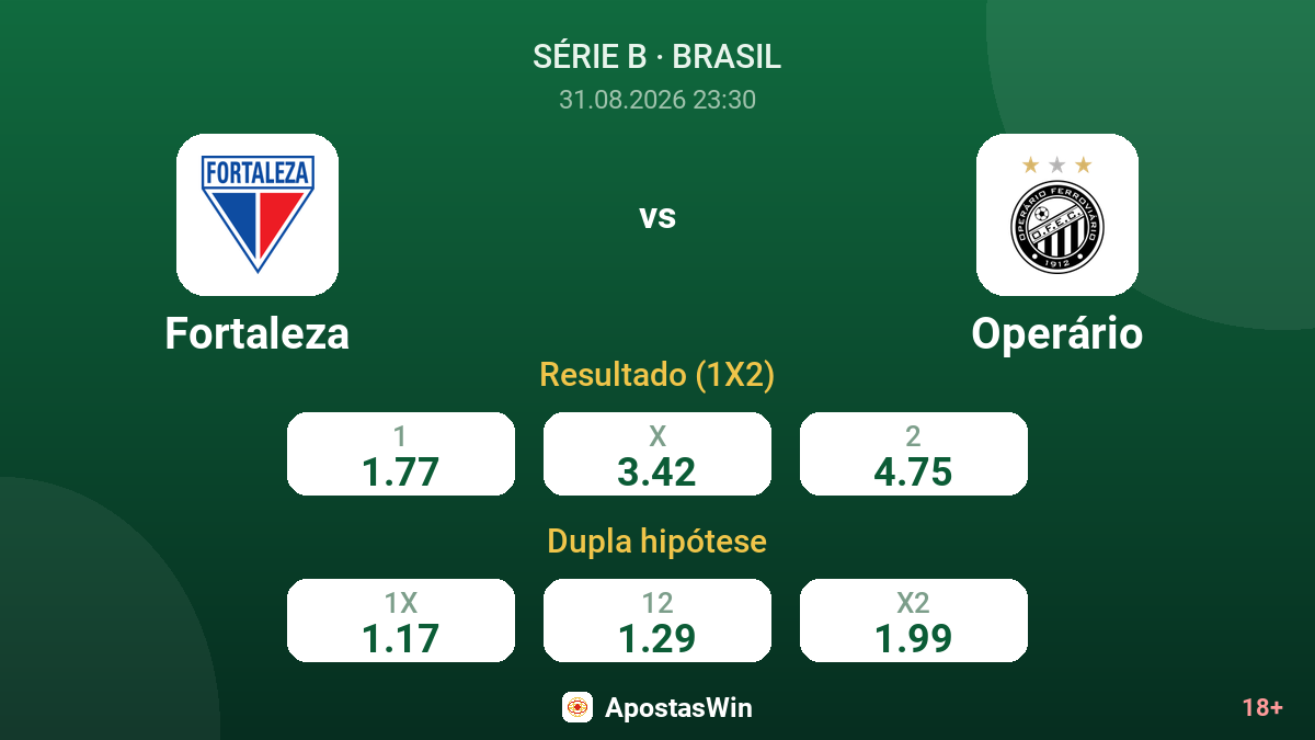 Fortaleza – Operário — odds