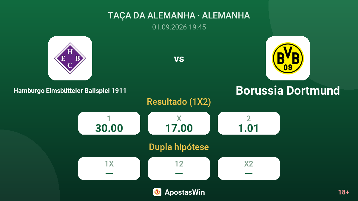 HEBC Hamburgo – Borussia Dortmund — odds