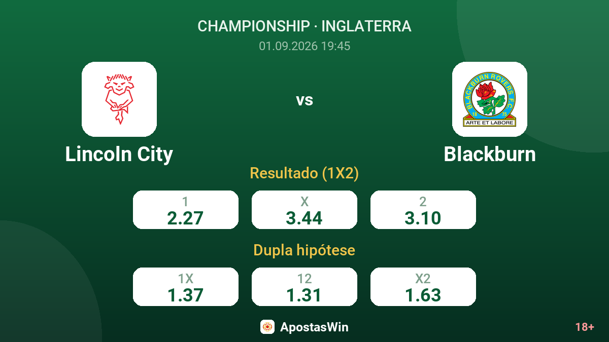 Lincoln City – Blackburn — odds