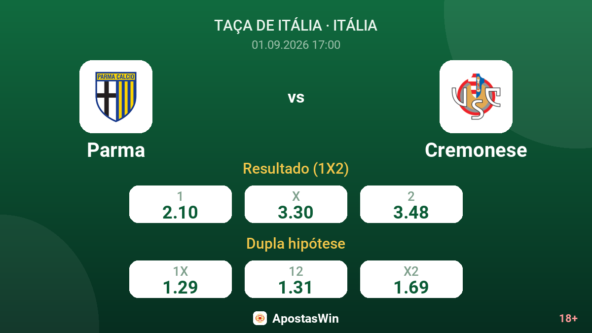 Parma – Cremonese — odds