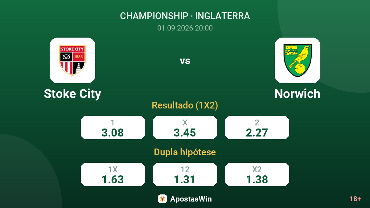 Stoke City – Norwich — odds