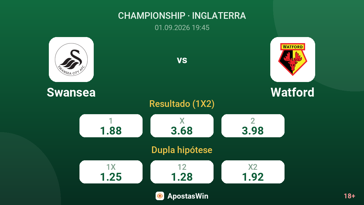 Swansea – Watford — odds