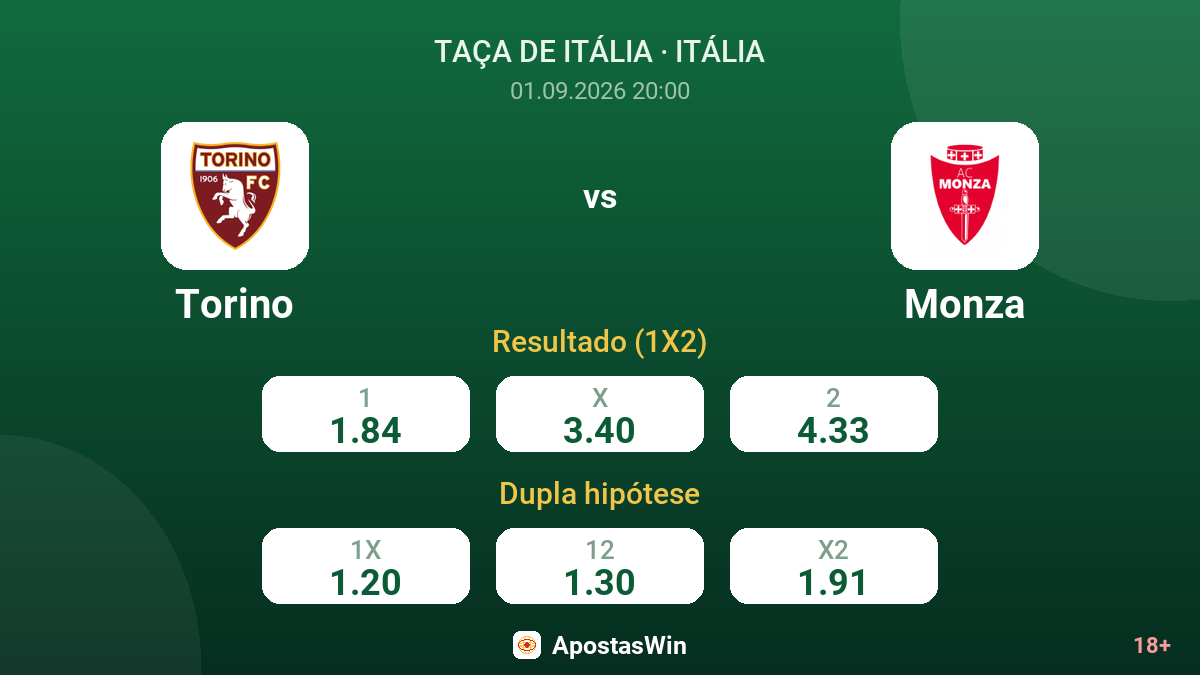 Torino – Monza — odds