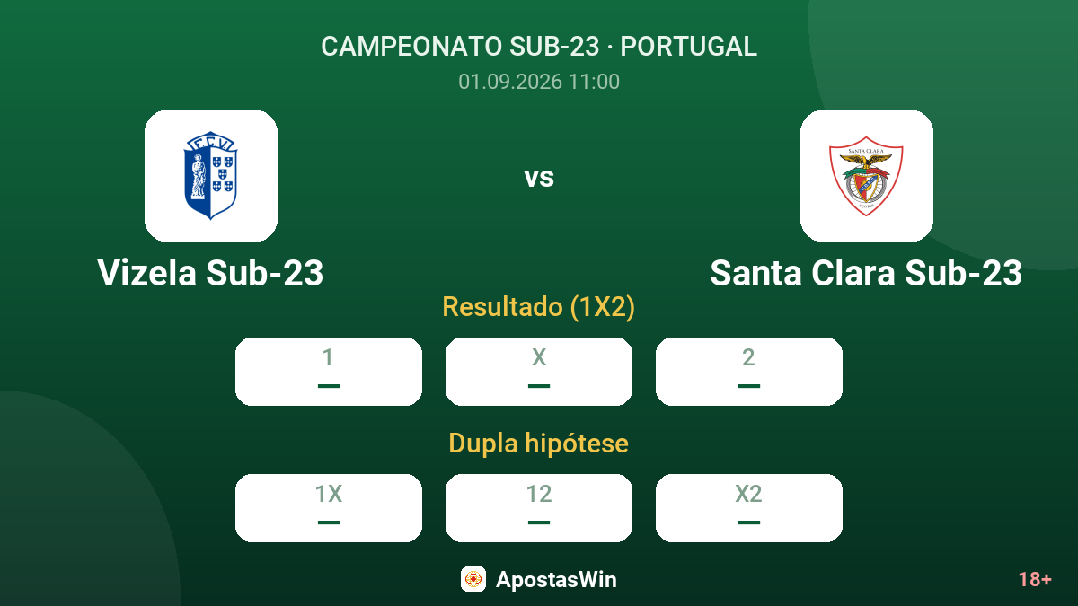 Vizela Sub-23 – Santa Clara Sub-23 — odds