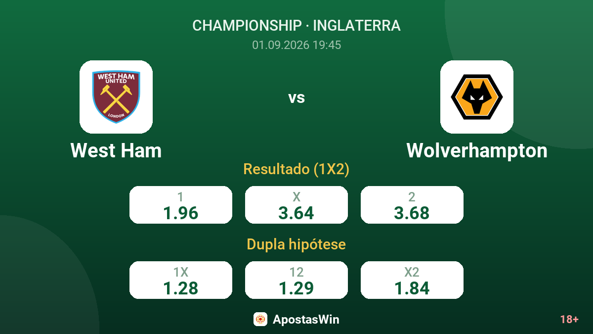 West Ham – Wolverhampton — odds