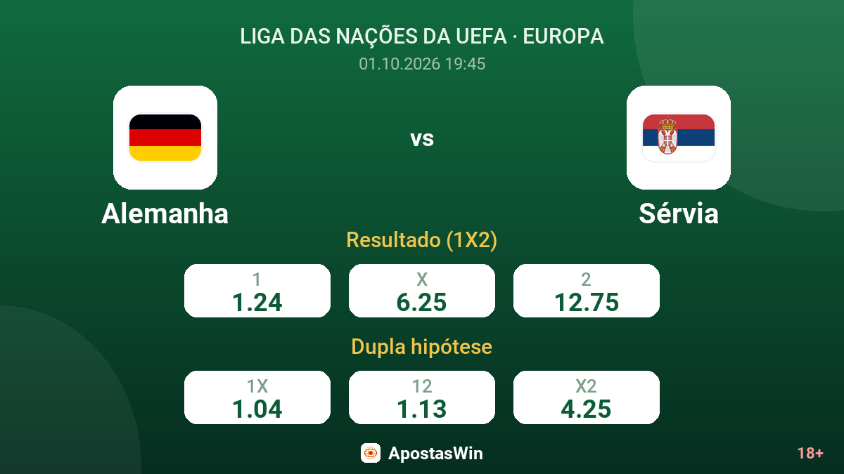 Alemanha – Sérvia — odds