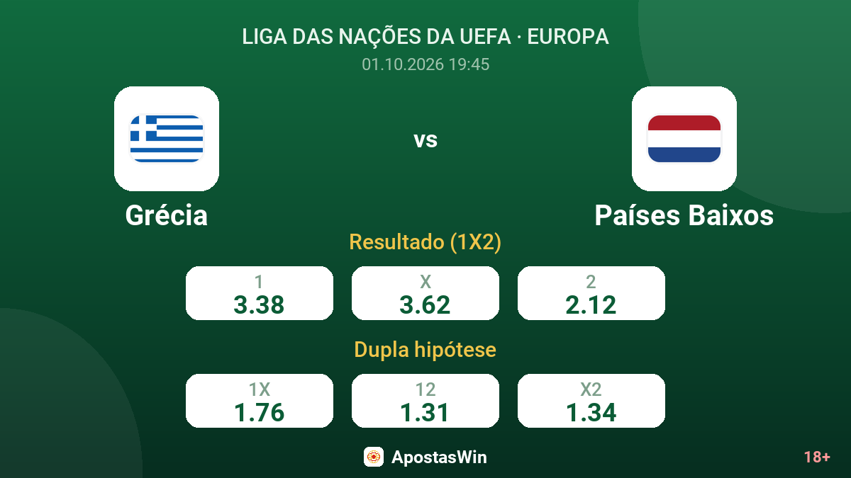 Grécia – Países Baixos — odds