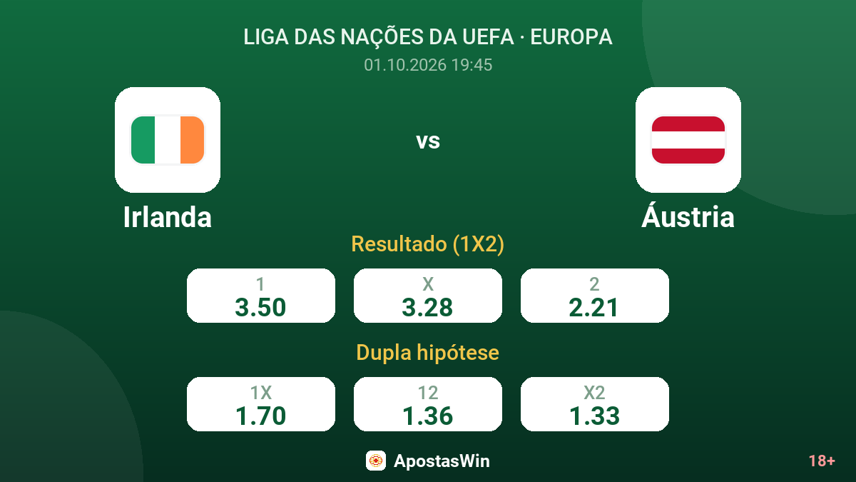Irlanda – Áustria — odds