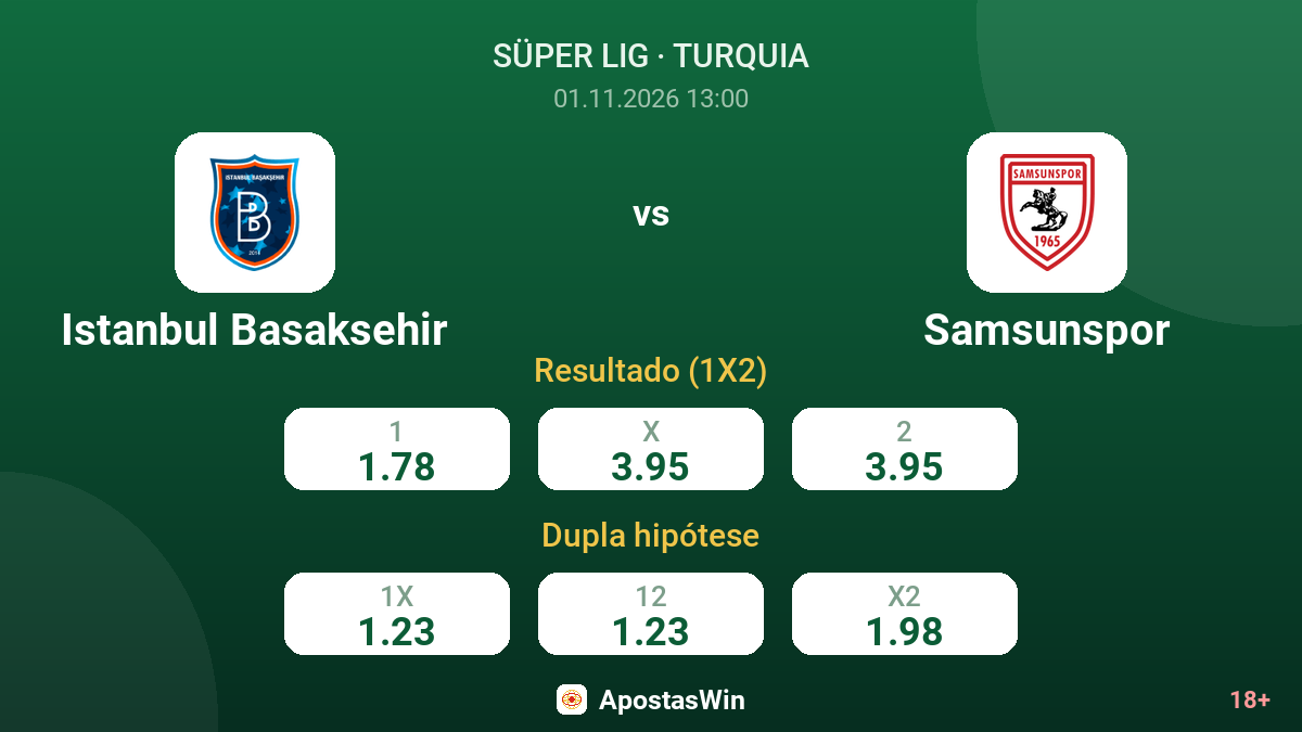 Istanbul Basaksehir – Samsunspor — odds
