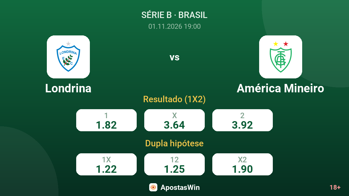 Londrina – América Mineiro — odds