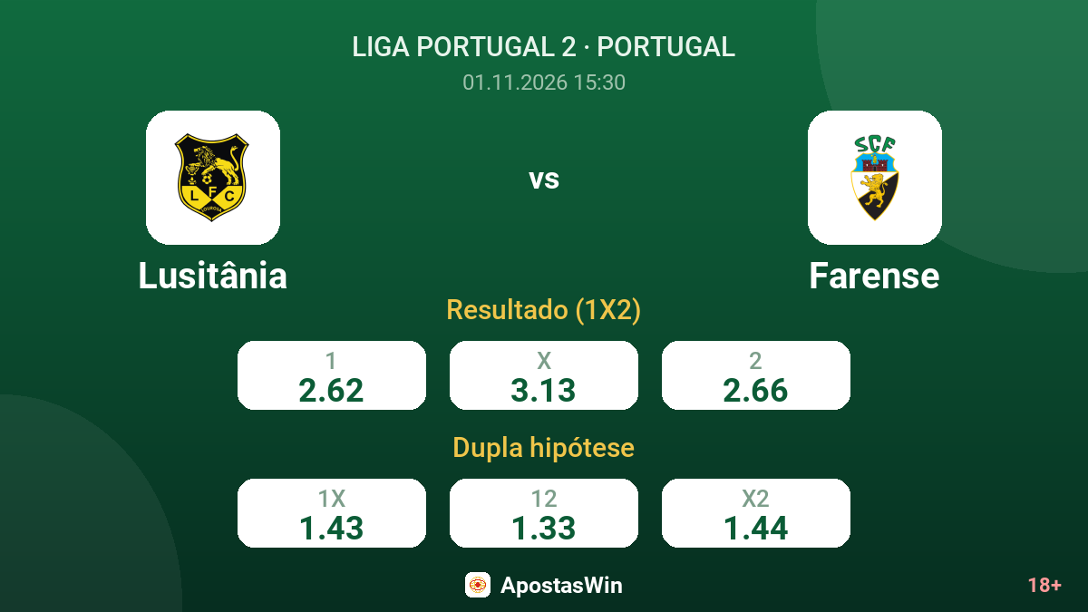 Lusitânia – Farense — odds