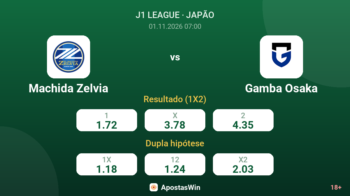 Machida Zelvia – Gamba Osaka — odds