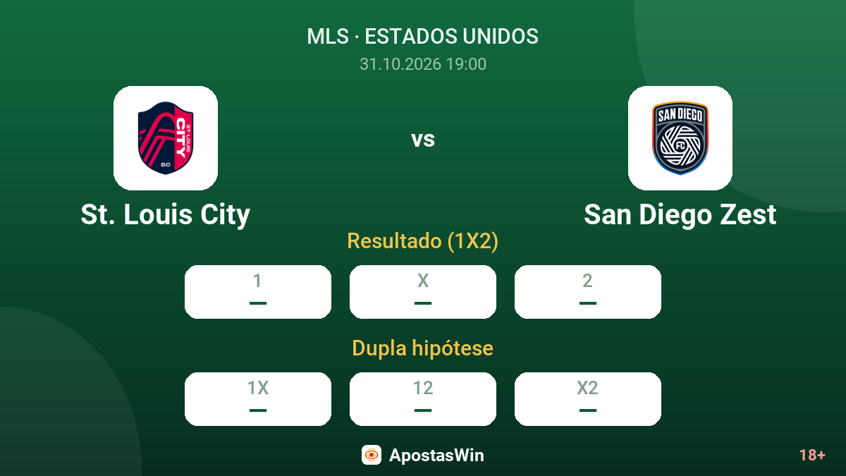 St. Louis City – San Diego Zest — odds