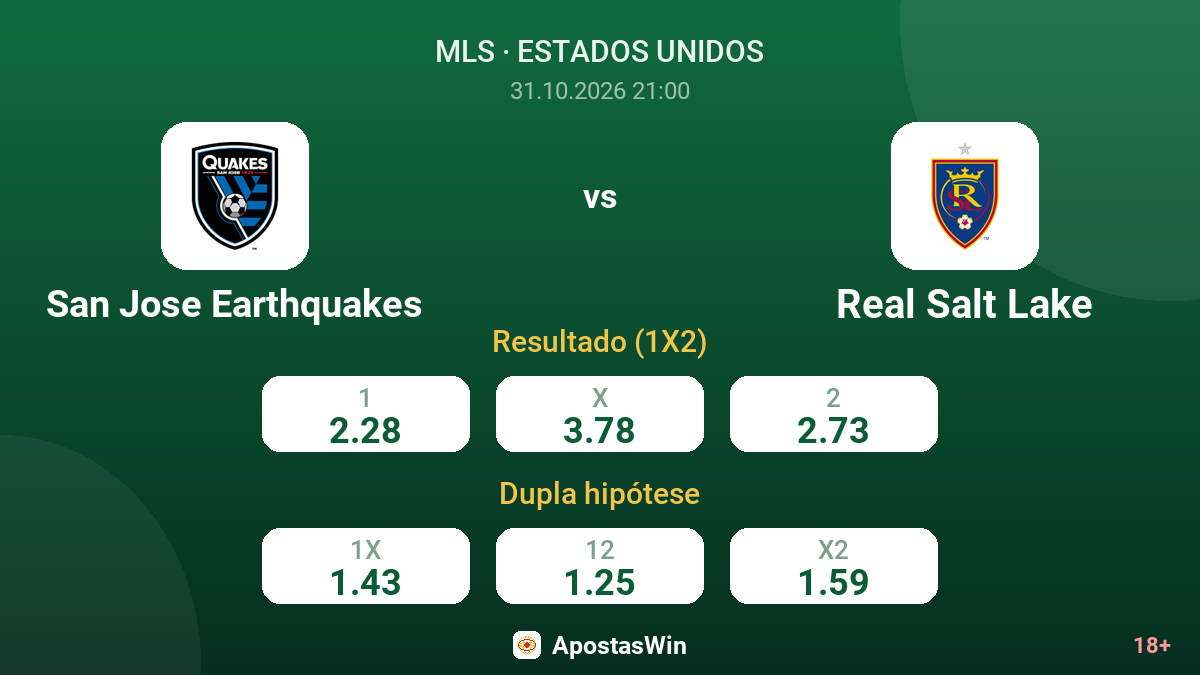 San Jose Earthquakes – Real Salt Lake — odds