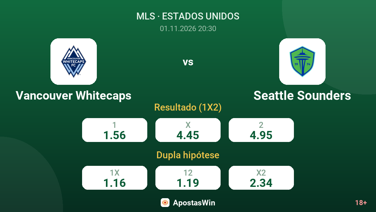 Vancouver Whitecaps – Seattle Sounders — odds