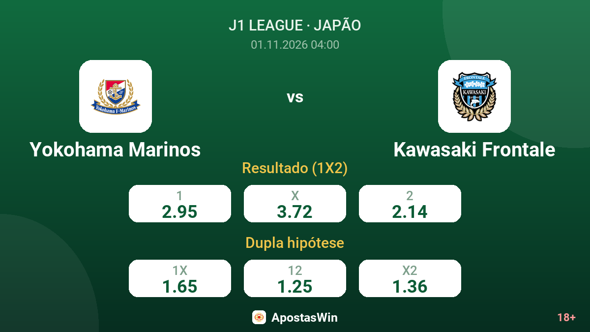 Yokohama Marinos – Kawasaki Frontale — odds