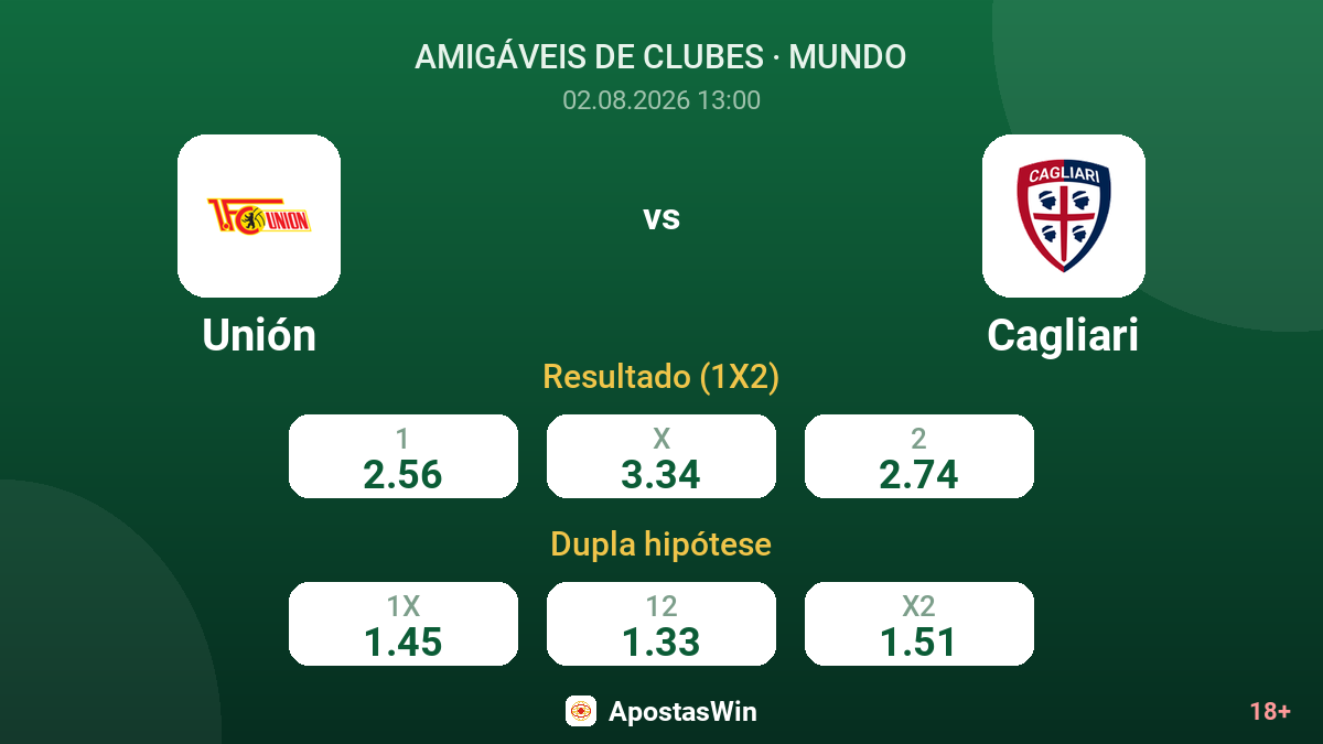 Unión vs Cagliari — odds