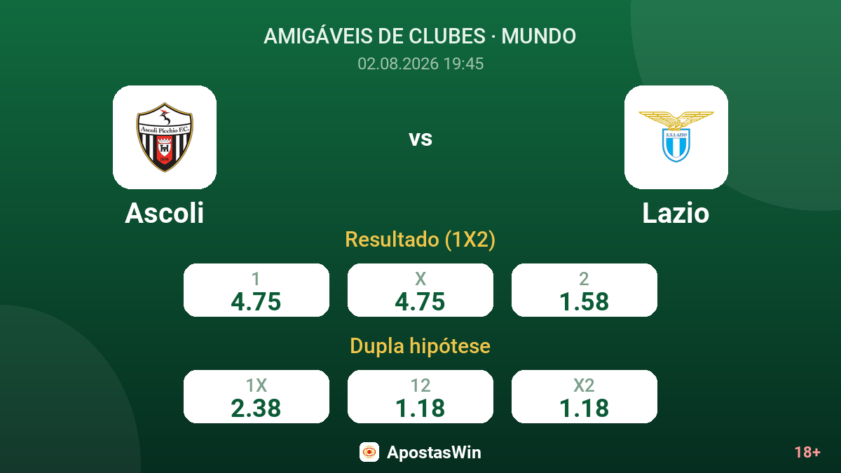 Ascoli vs Lazio — odds