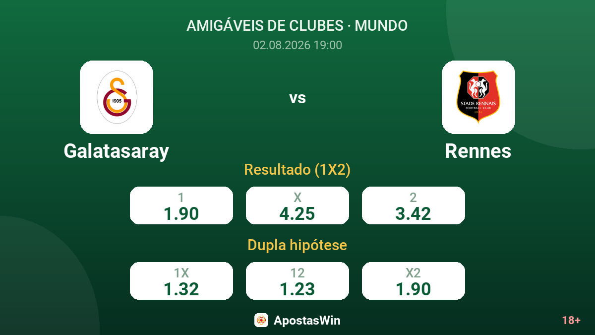 Galatasaray vs Rennes — odds