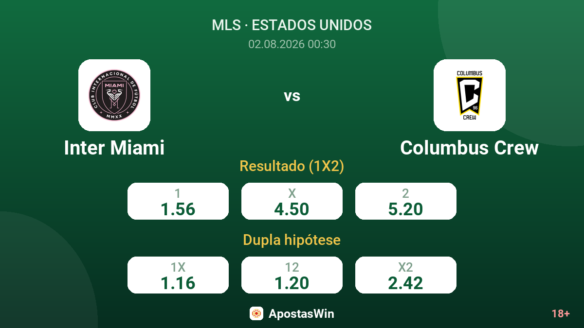 Inter Miami vs Columbus Crew — odds