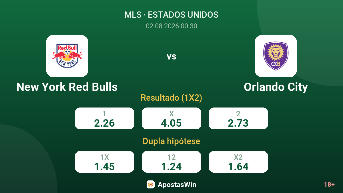 New York Red Bulls vs Orlando City — odds
