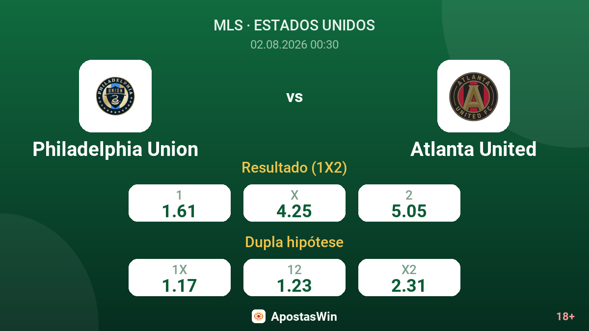 Philadelphia Union vs Atlanta United — odds