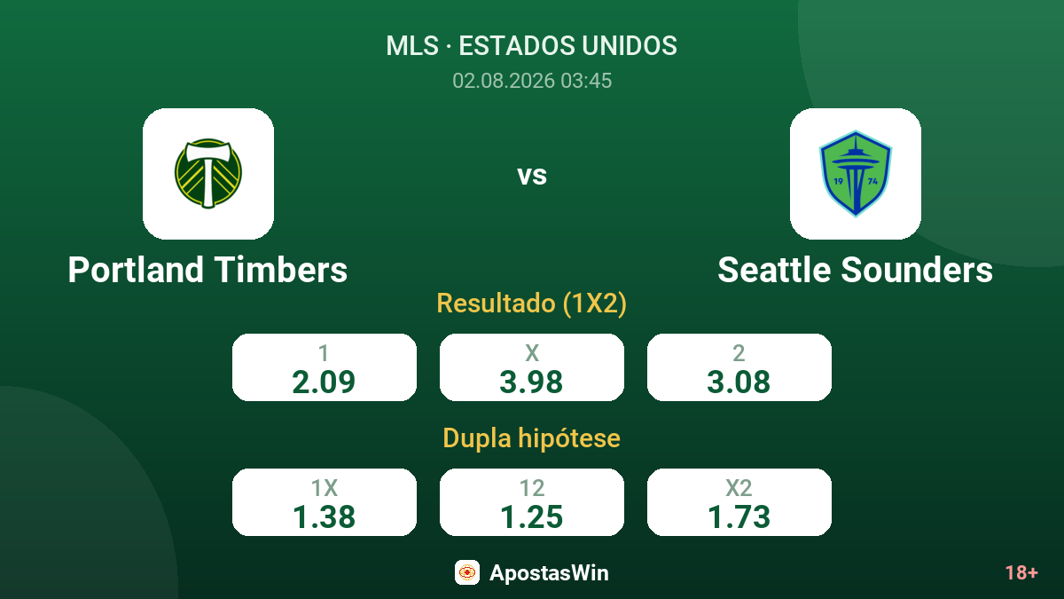 Portland Timbers vs Seattle Sounders — odds