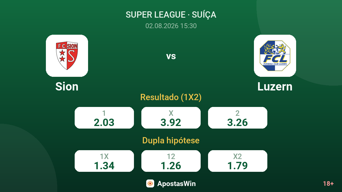 Sion vs Luzern — odds