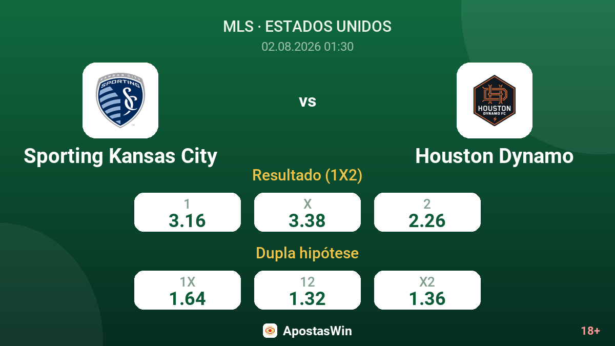 Sporting Kansas City vs Houston Dynamo — odds