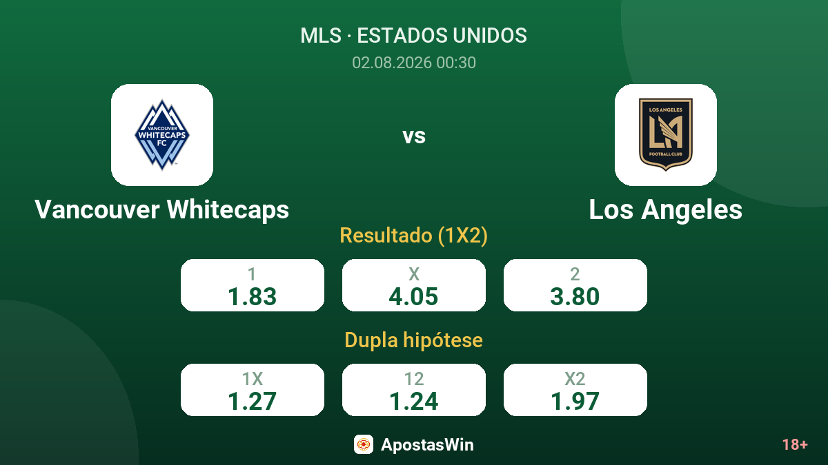 Vancouver Whitecaps vs Los Angeles — odds