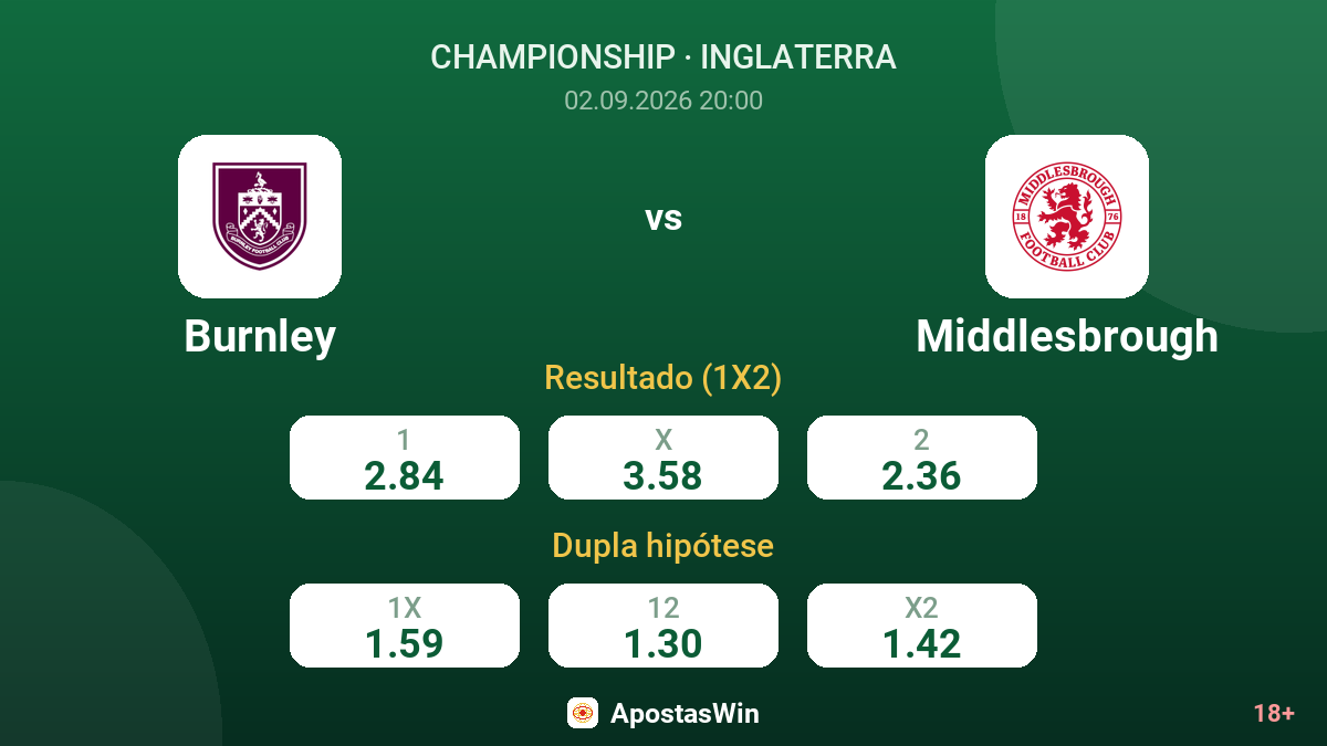 Burnley – Middlesbrough — odds