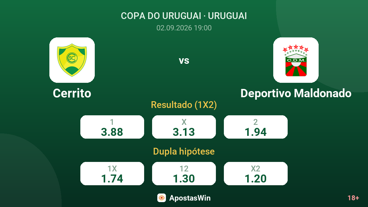 Cerrito – Deportivo Maldonado — odds